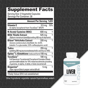 NutraBio Liver