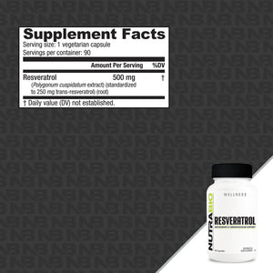 NutraBio Resveratrol (500 mg)
