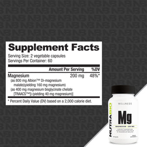 NutraBio Magnesium