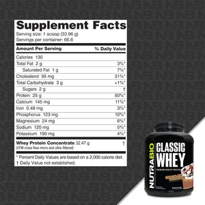 NutraBio Classic Whey (5 Lb)