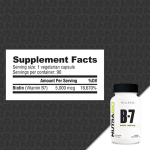 NutraBio Vitamin B-7 (Biotin)