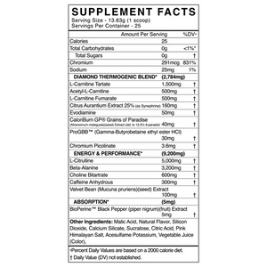 Blackmarket Labs Cuts Diamond Fat Burning Pre-Workout