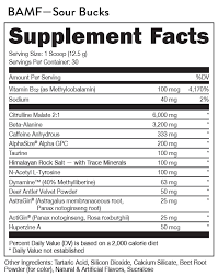 BAMF High Stimulant Nootropic Pre-Workout