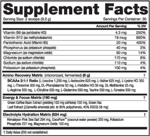NutraBio Amino Kick