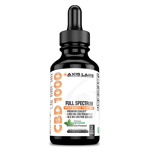 Axis Labs Full Spectrum CBD Oil