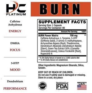 Hardcore Burn