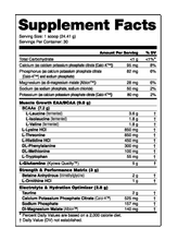 Load image into Gallery viewer, NutraBio Intra Blast