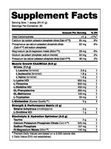 NutraBio Intra Blast