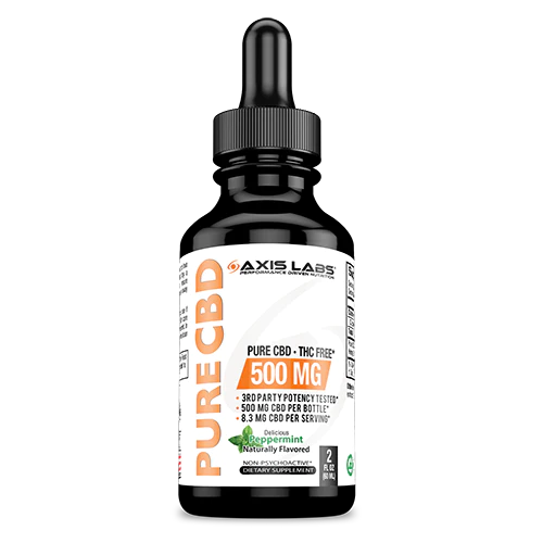 Axis Labs Pure CBD Oil (THC Free)