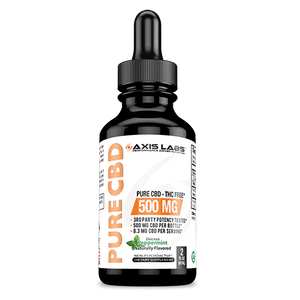 Axis Labs Pure CBD Oil (THC Free)
